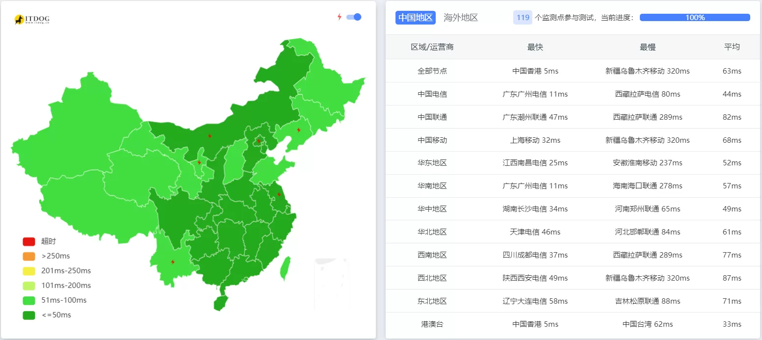 海外个人版.webp