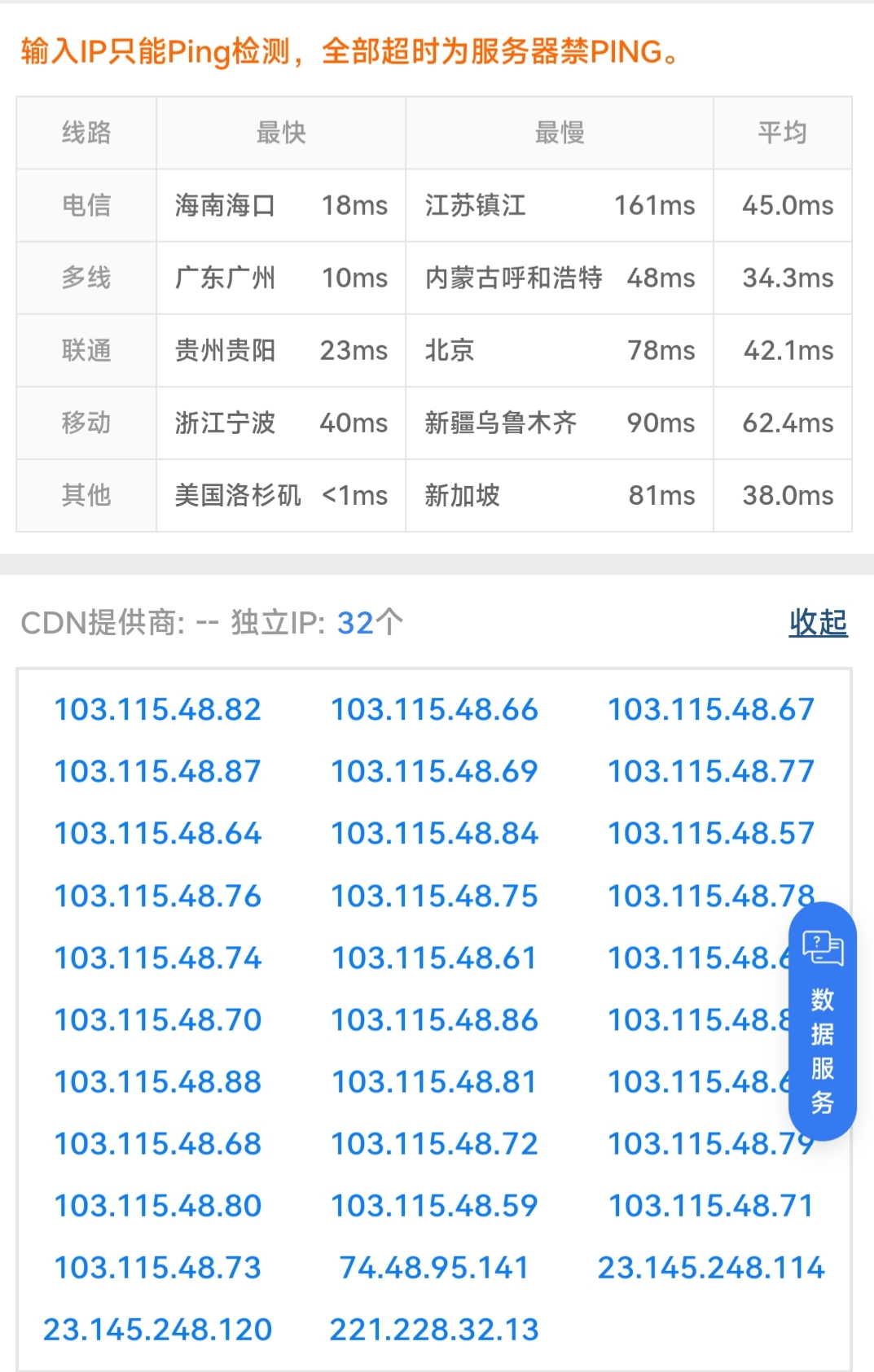 企业版节点