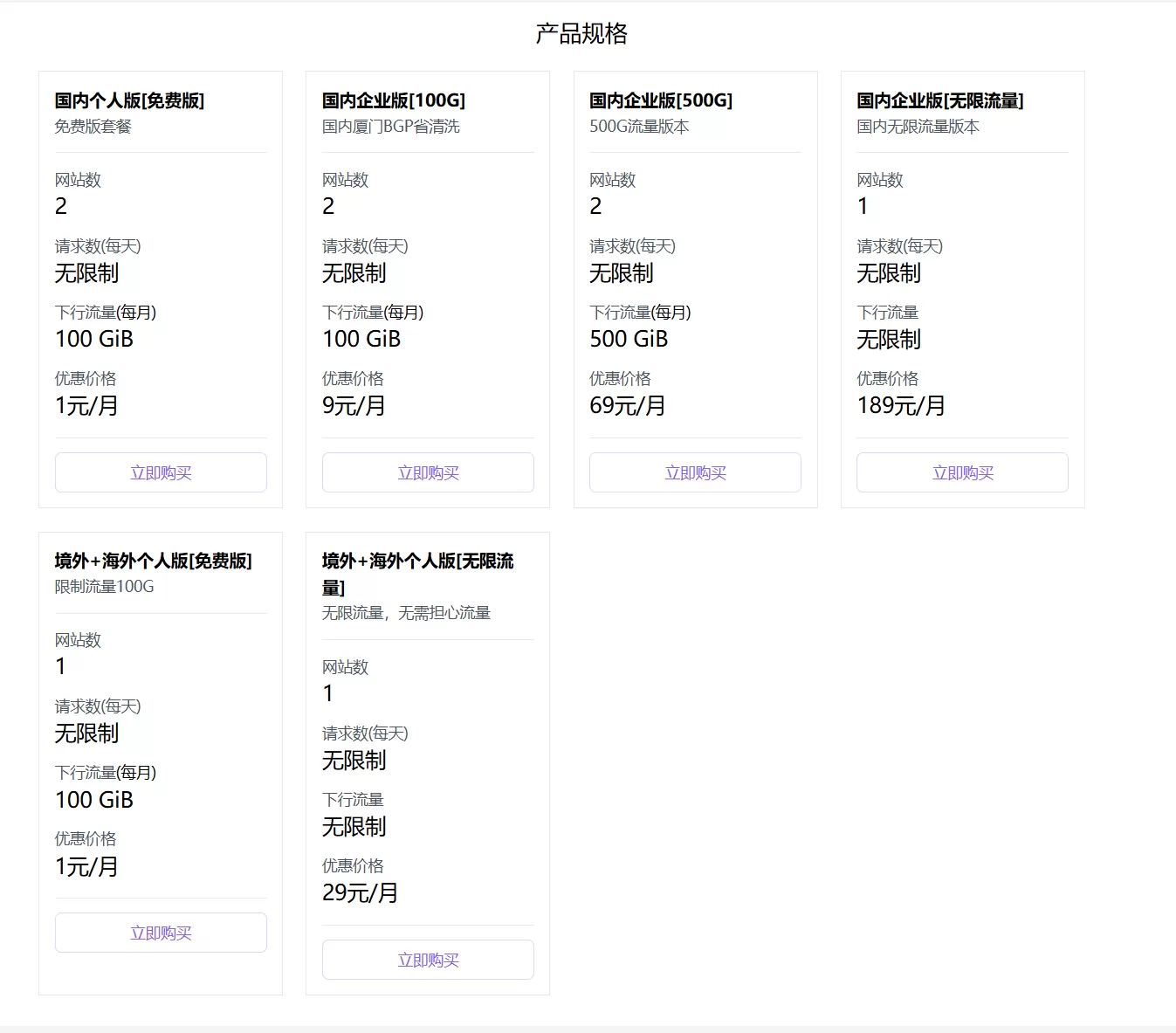 产品介绍
